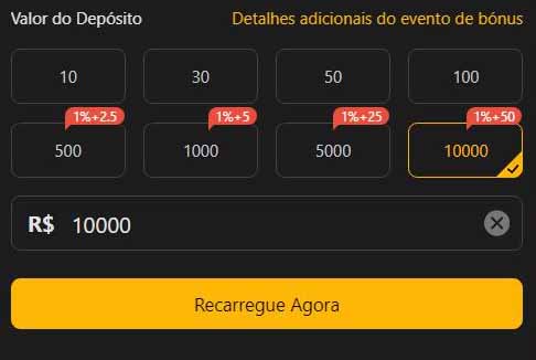 Zorba site oficial